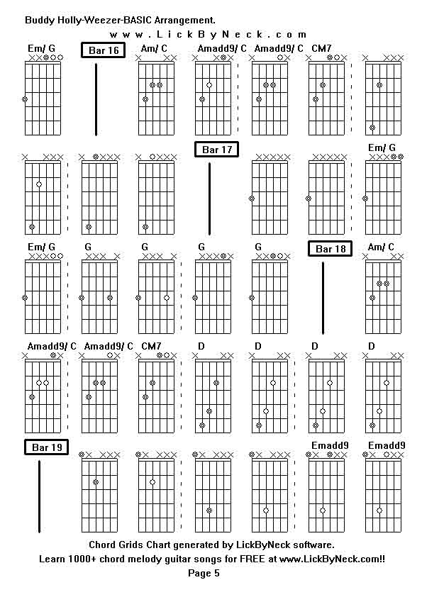 Chord Grids Chart of chord melody fingerstyle guitar song-Buddy Holly-Weezer-BASIC Arrangement,generated by LickByNeck software.